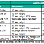 Screen Shot 2017-04-17 at 16.12.43