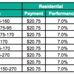 Screen Shot 2017-04-17 at 16.18.20