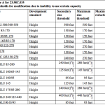 Screen Shot 2017-04-17 at 16.41.42