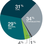 Screen Shot 2017-04-19 at 16.49.24