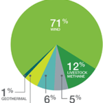 Screen Shot 2017-04-19 at 17.07.32