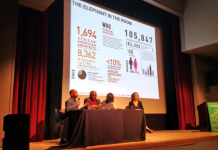 CNU25 Live: Day Three