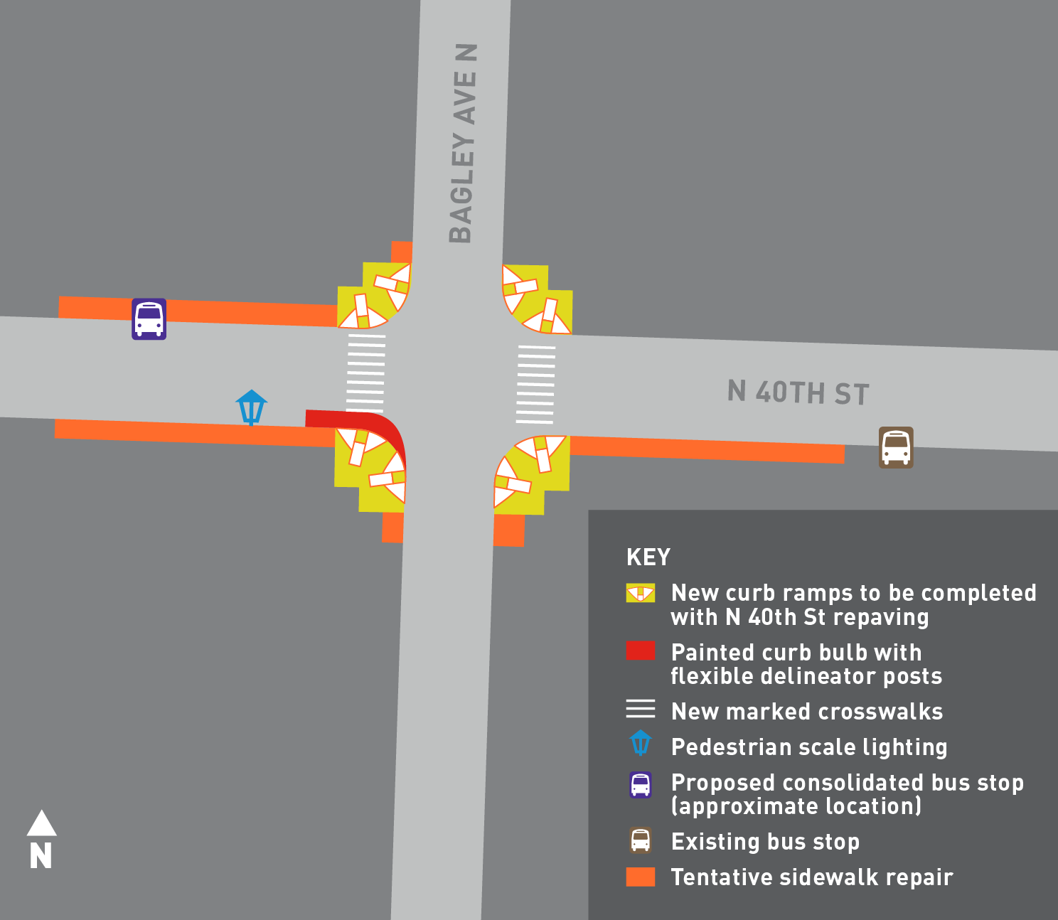 Conceptual design for improvements to the intersection. (City of Seattle)