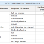 Screen Shot 2017-06-28 at 17.15.31