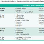 Screenshot 2017-06-07 at 9.27.55 PM