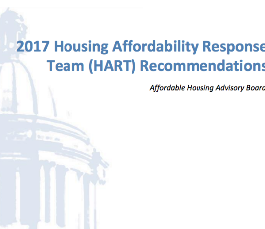 State Report Sheds Light On Factors Impacting Affordable Housing