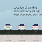 ExistingKennytoHenderson