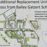 SHA – Bailey Gatzert