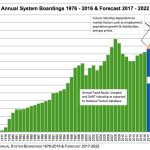 Screen Shot 2017-07-03 at 13.18.16