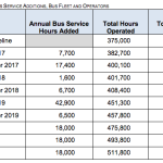 Screen Shot 2017-07-03 at 13.20.18