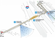 Open House On Updated Northgate Pedestrian Bridge Design
