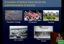 Sunday Video: Changing Geography Of Poverty