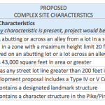 Proposed complex site characteristics for the new design review thresholds. (City of Seattle)