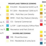 Screen Shot 2017-08-03 at 16.33.12