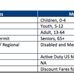 Screen Shot 2017-08-25 at 07.35.44