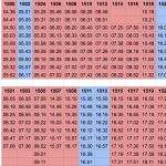 Screen Shot 2017-08-29 at 16.57.33