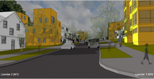 MHA DEIS Comments Are Due Monday