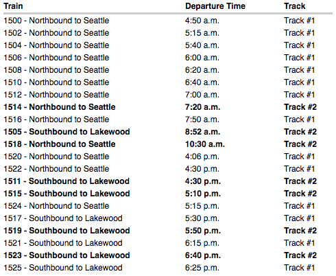 Note the tracks that Sounder trains will depart from at Tacoma Dome Station. (Sound Transit)