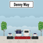 denny-way