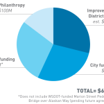 Screen Shot 2017-10-03 at 6.36.49 PM