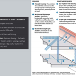 Screen Shot 2017-10-09 at 12.35.03