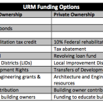 Screen Shot 2017-10-09 at 21.45.50