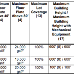 Screen Shot 2017-10-16 at 18.45.31