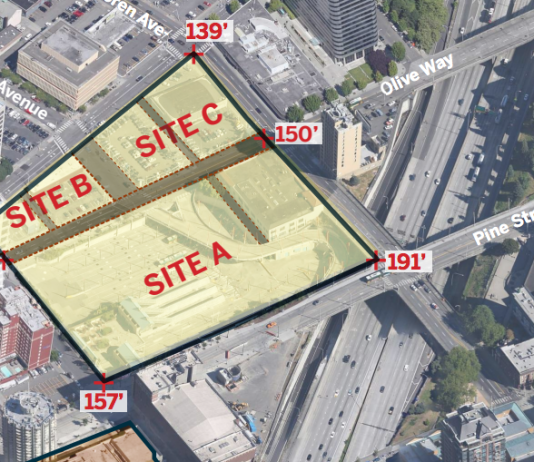 Convention Center Acquiesces to Coalition with $83 Million Benefits Package