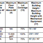 Screen Shot 2017-10-19 at 17.27.24