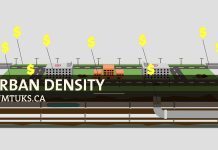 Sunday Video: Urban Density