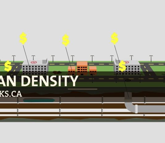 Sunday Video: Urban Density