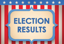 2017 General Election Results