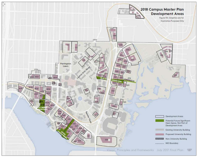 Potential development sites and open space network. (University of Washington)
