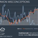 Screen Shot 2017-11-19 at 12.09.54 PM