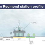 Screen Shot 2017-11-29 at 18.56.12