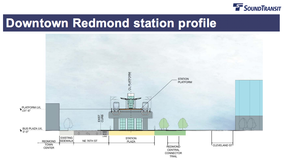 Proposed Downtown Redmond station profile. (Sound Transit)