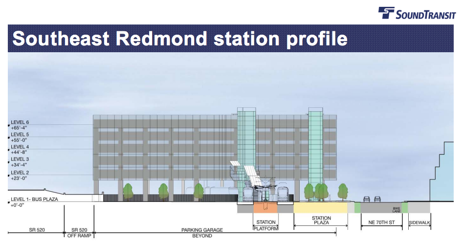Proposed Southeast Redmond station profile. (Sound Transit)