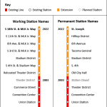 Tacoma Link Station Names 1117