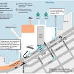 Current Terminal and Changes