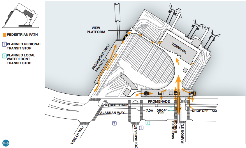 Pedestrian Circulation The Urbanist Pedestrian Circulation The Urbanist
