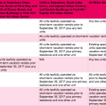 Screen Shot 2017-12-06 at 19.25.30