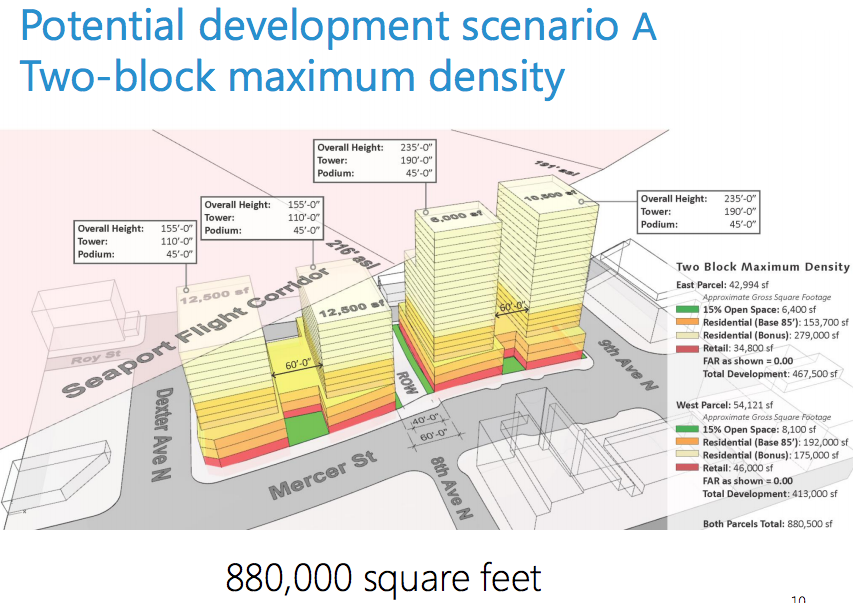 The vacation maximum potential development scenario. (City of Seattle)