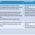 Screen Shot 2017-12-11 at 19.18.57