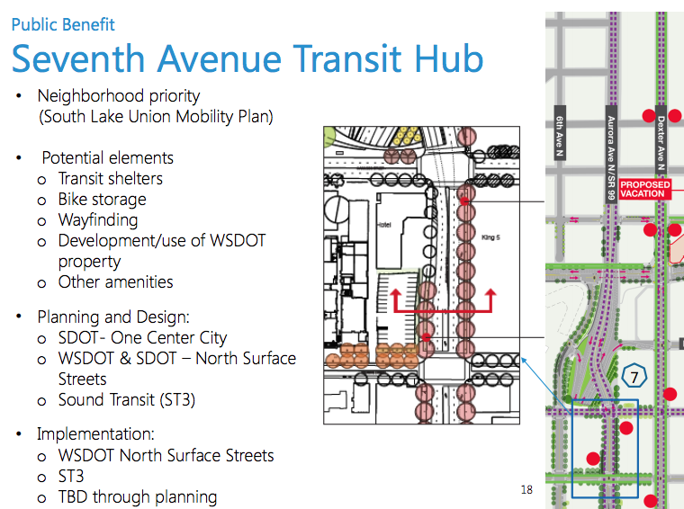 Improvements that SDOT will deliver as part of the 7th Ave N transit hub. (City of Seattle)
