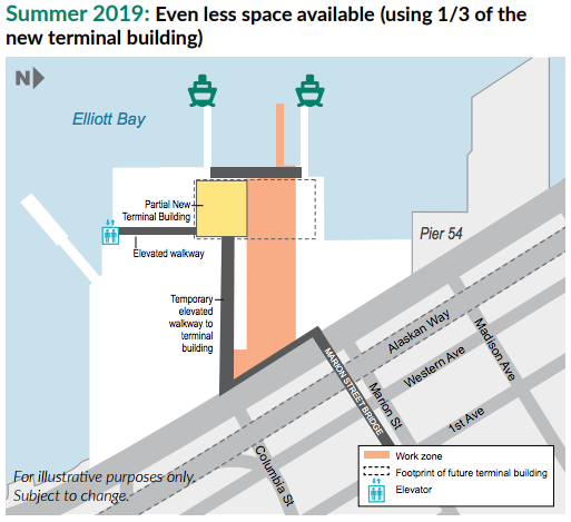 Construction impacts in Summer 2019. (WSF)