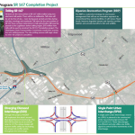 SR-167 Completion – Puget Sound Gateway