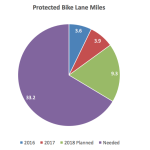 Screen Shot 2018-01-27 at 4.38.19 PM