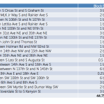 Screen Shot 2018-01-27 at 4.40.40 PM