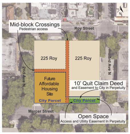 Redevelopment site noted in orange. (City of Seattle)
