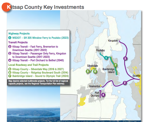 The most significant investments in Kitsap County. (PSRC)